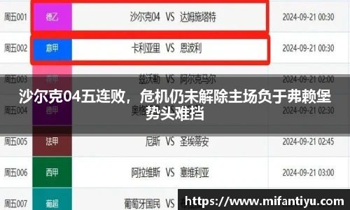 沙尔克04五连败，危机仍未解除主场负于弗赖堡势头难挡
