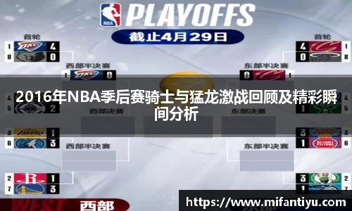 2016年NBA季后赛骑士与猛龙激战回顾及精彩瞬间分析